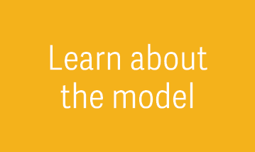 Learn about the model