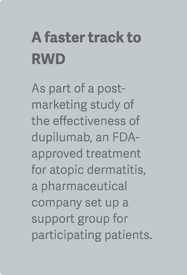 A faster track to RWD As part of a post-marketing study of the effectiveness of dupilumab, an FDA-approved treatment    