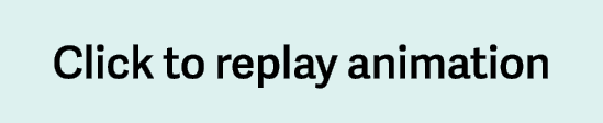 Click to replay animation