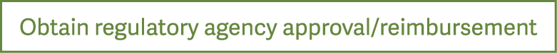Obtain regulatory agency approval reimbursement