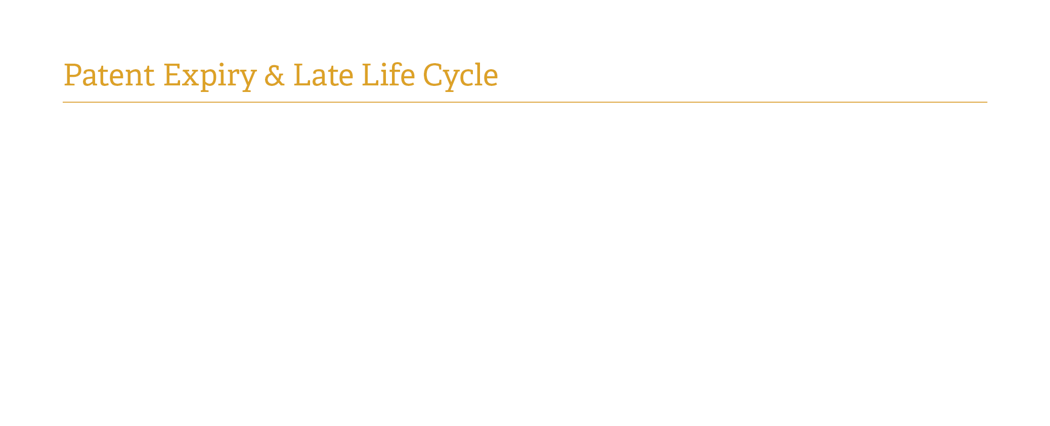 Patent Expiry & Late Life Cycle