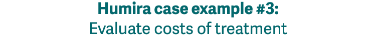 Humira case example #3: Evaluate costs of treatment 
